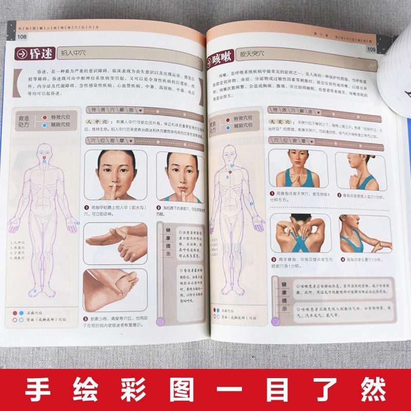 경혈 마사지 및 TCM 건강 보존 가이드, 전통 중국  - Health & Wellness Junior Premium Adjustable Arm Sling 리뷰 및 가격